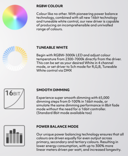 QDS Features